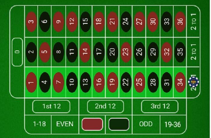 Khám phá thế giới giải trí với jogos de casino online hấp dẫn 2024