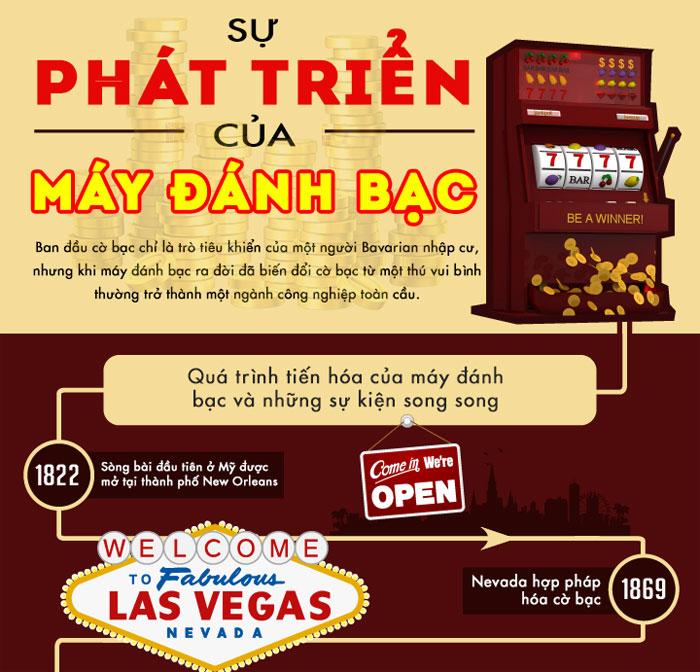 Khám phá thế giới cho troi viet com cùng những cơ hội trúng thưởng hấp dẫn